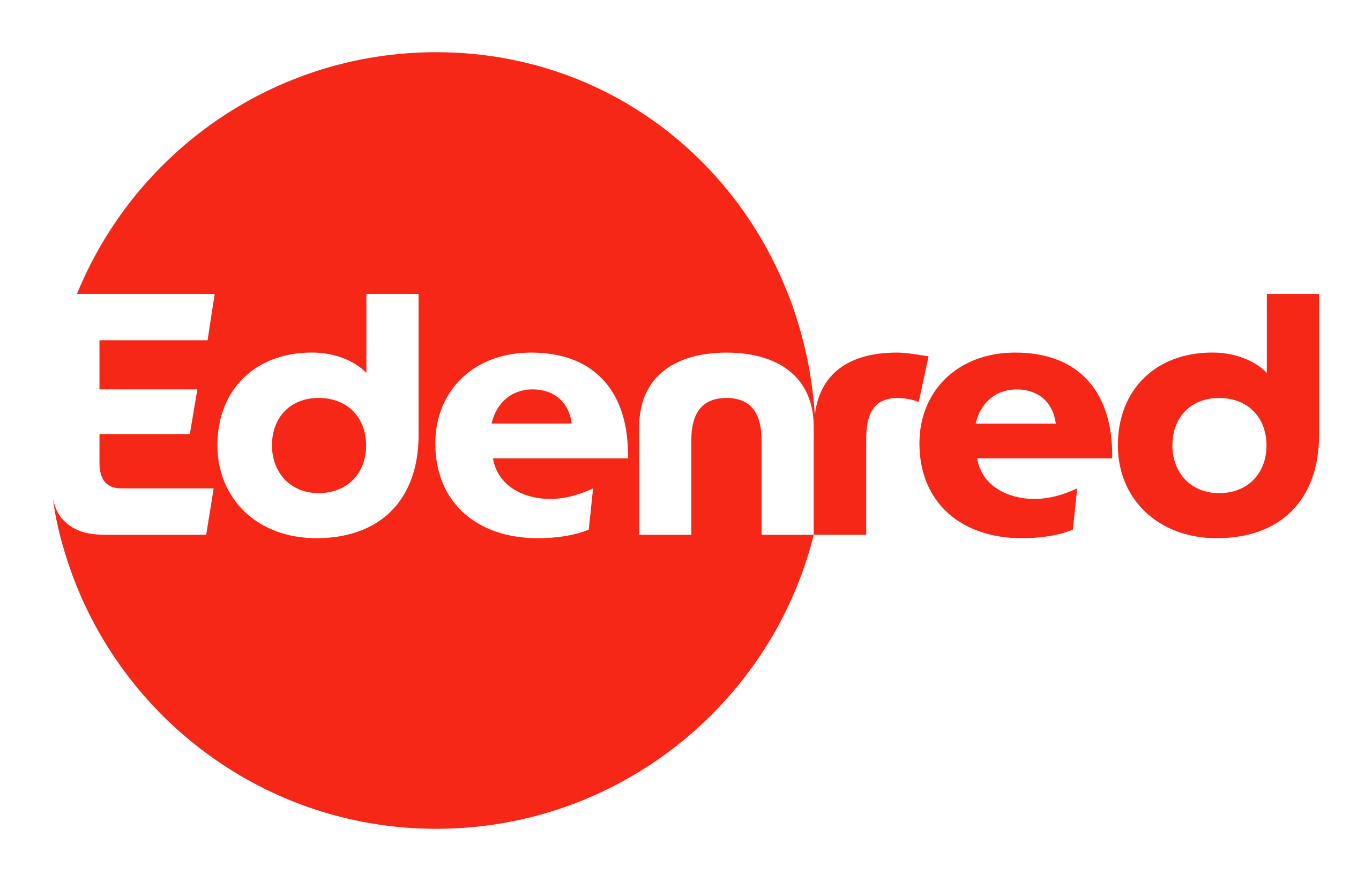 edenred ecocheques